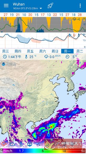 Flowx Pro 可视化天气v4.108 专业版-轻创终点站