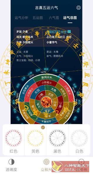 问真罗盘v1.3纯净版-轻创终点站