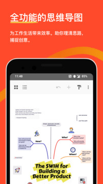 Xmind思维导图v25.07.04430高级版-轻创终点站